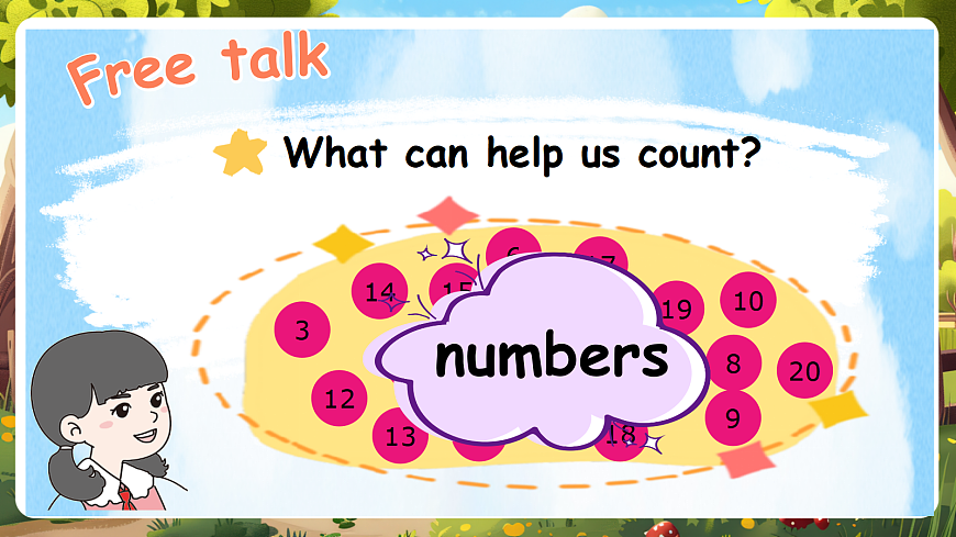 【精优公开课】Unit 6 Numbers in life PA Let's talk 课件第5页