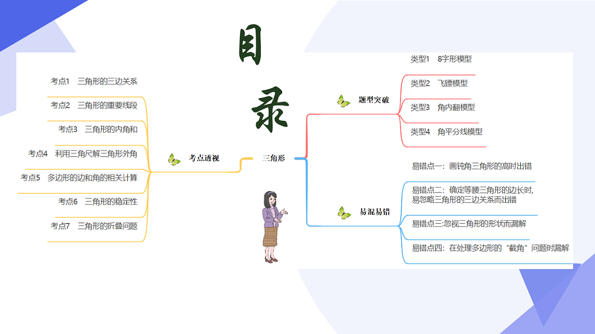 专题05+平面图形的认识（7个常考点+4种模型+4个易错+押题）2025学年七年级数学下学期期末考点大串讲课件第3页