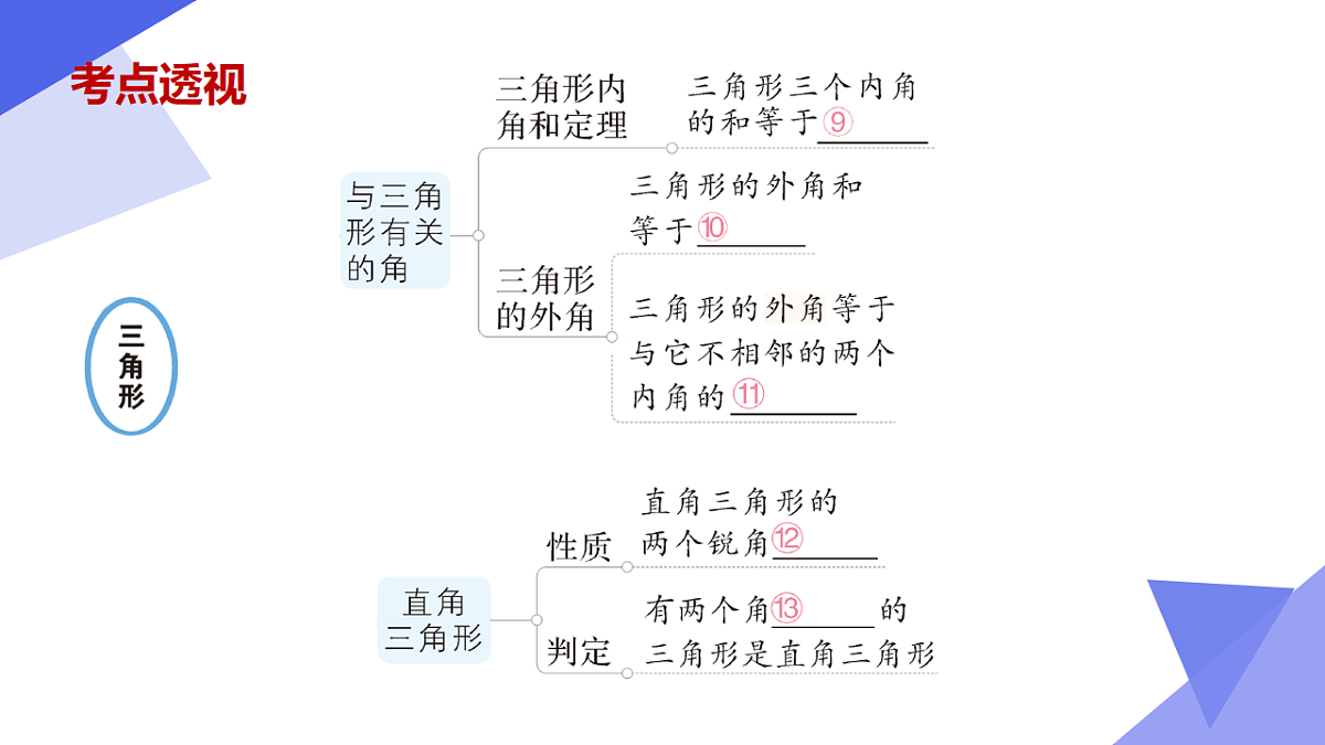 专题05+平面图形的认识（7个常考点+4种模型+4个易错+押题）2025学年七年级数学下学期期末考点大串讲课件第5页