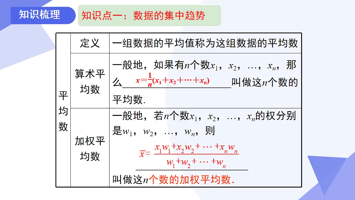 专题05+数据的分析（3考点+2思想+专题突破+4易错）2025学年七年级数学下学期期末考点大串讲课件第4页