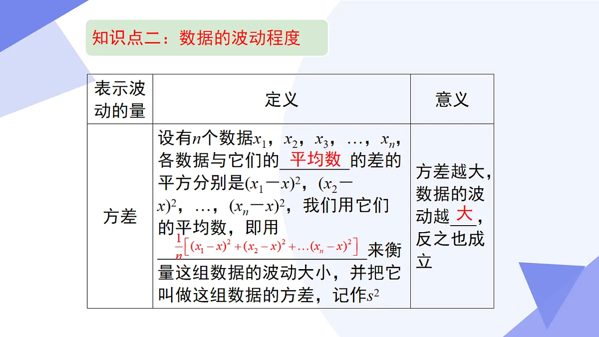 专题05+数据的分析（3考点+2思想+专题突破+4易错）2025学年七年级数学下学期期末考点大串讲课件第6页