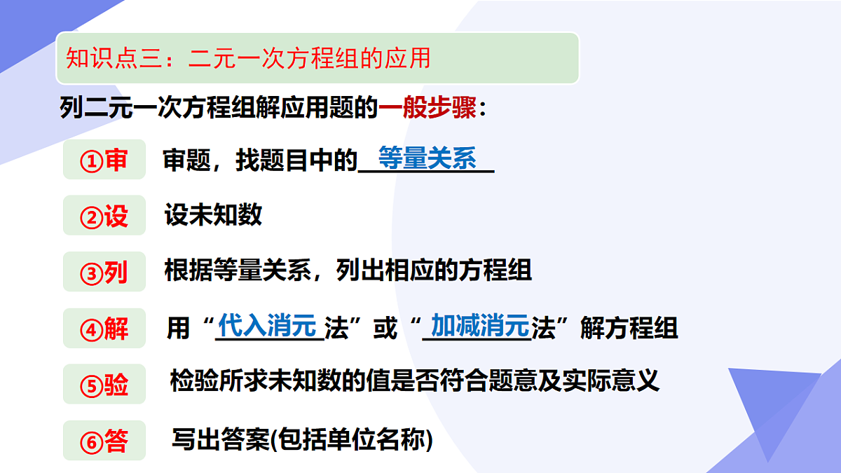 专题01+二元一次方程组（4考点+5技巧+4新考向+3易错）-2024-2025学年七年级数学下学期期末考点大串讲人教版课件第8页