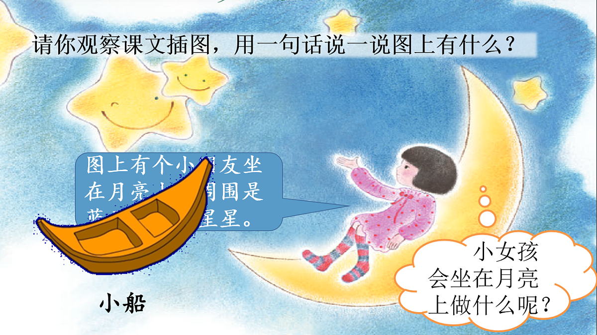 （教学课件）课文5 小小的船第6页