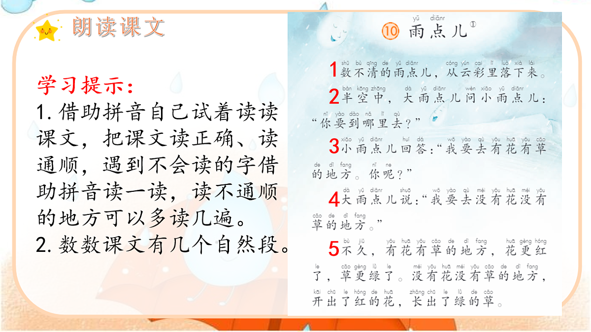 （教学课件）课文10 雨点儿第5页