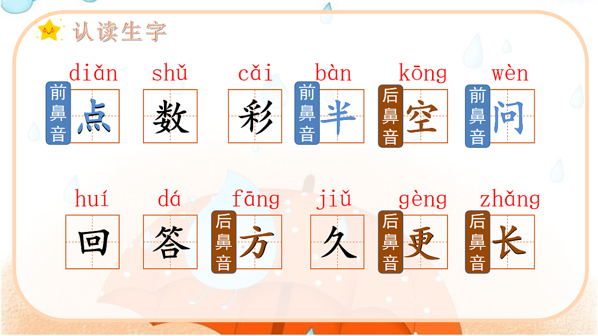 （教学课件）课文10 雨点儿第6页