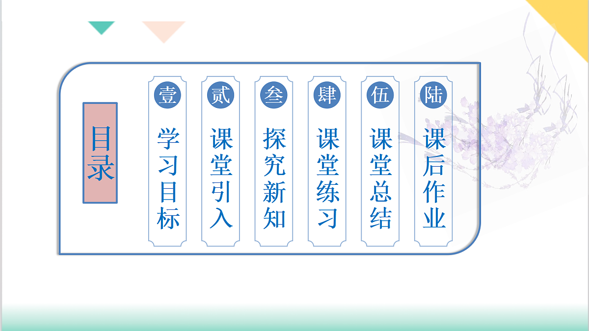 11.3  机械效率（同步课件）-2024-2025学年八年级物理全一册（北师大版（北京）2024）第2页