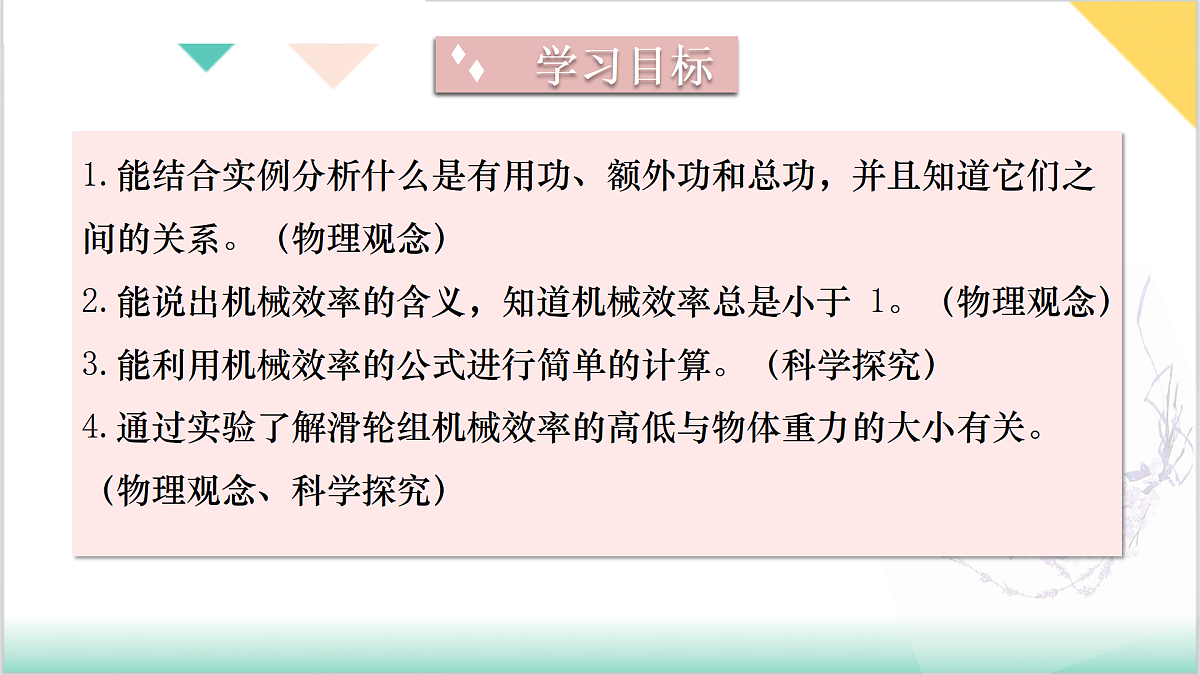 11.3  机械效率（同步课件）-2024-2025学年八年级物理全一册（北师大版（北京）2024）第3页