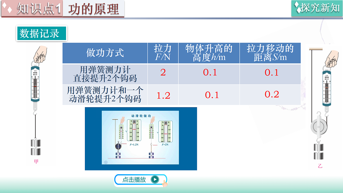 11.3  机械效率（同步课件）-2024-2025学年八年级物理全一册（北师大版（北京）2024）第8页