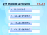 學(xué)前心理學(xué)00384 第三章 第三節(jié) 各年齡階段學(xué)前兒童注意發(fā)展的特征PPT課件