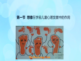 學前心理學00384 第六章 第一節(jié) 想像在學前兒童心理發(fā)展中的作用PPT課件