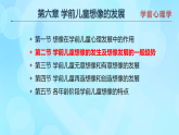 學前心理學00384 第六章 第二節(jié) 學前兒童想像的發(fā)生及想像發(fā)展的一般趨勢PPT課件