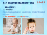 學前心理學00384 第六章 第二節(jié) 學前兒童想像的發(fā)生及想像發(fā)展的一般趨勢PPT課件