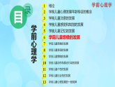 學前心理學00384 第六章 第四節(jié) 學前兒童再造想像和創(chuàng)造想像的發(fā)展PPT課件