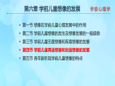 學前心理學00384 第六章 第四節(jié) 學前兒童再造想像和創(chuàng)造想像的發(fā)展PPT課件