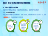 學前心理學00384 第六章 第四節(jié) 學前兒童再造想像和創(chuàng)造想像的發(fā)展PPT課件
