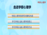 學(xué)前心理學(xué)00384 第一章 第二節(jié) 學(xué)習(xí)學(xué)前兒童心理學(xué)的意義PPT課件
