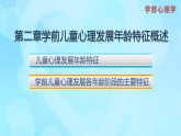 學(xué)前心理學(xué)00384 第二章 第一節(jié) 兒童心理發(fā)展年齡特征PPT課件