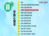 學前心理學00384 第四章 第二節(jié) 學前兒童感知發(fā)展的主要階段PPT課件
