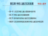 學(xué)前心理學(xué)00384 第五章 第一節(jié) 記憶在學(xué)前兒童心理發(fā)展中的作用PPT課件