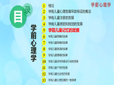 學(xué)前心理學(xué)00384 第五章 第四節(jié) 記憶的保持和遺忘規(guī)律在學(xué)前兒童活動(dòng)中的應(yīng)用PPT課件