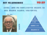 學(xué)前心理學(xué)00384 第七章 第四節(jié) 皮亞杰關(guān)于學(xué)前兒童思維發(fā)展的階段PPT課件