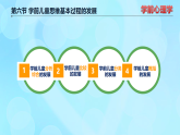 學前心理學00384 第七章 第六節(jié) 學前兒童思維基本過程的發(fā)展PPT課件