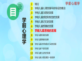 學(xué)前心理學(xué)00384 第七章 第八節(jié) 學(xué)前兒童判斷和推理的發(fā)展PPT課件