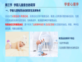 學(xué)前心理學(xué)00384 第十章 第三節(jié) 學(xué)前兒童意志的萌芽PPT課件