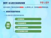 學(xué)前心理學(xué)00384 第十章 第四節(jié) 幼兒意志行動動機(jī)的發(fā)展PPT課件