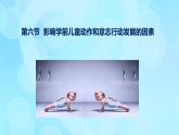 學(xué)前心理學(xué)00384 第十章 第六節(jié) 影響學(xué)前兒童動作和意志行動發(fā)展的因素PPT課件