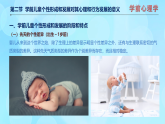 學前心理學00384 第十一章 第二節(jié) 學前兒童個性形成和發(fā)展對其心理和行為發(fā)展的意義PPT課件