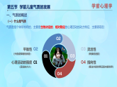 學前心理學00384 第十一章 第五節(jié) 學前兒童氣質的發(fā)展PPT課件