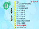 學(xué)前心理學(xué)00384 第十二章 第一節(jié) 學(xué)前兒童社會性發(fā)展對學(xué)前兒童發(fā)展的意義PPT課件
