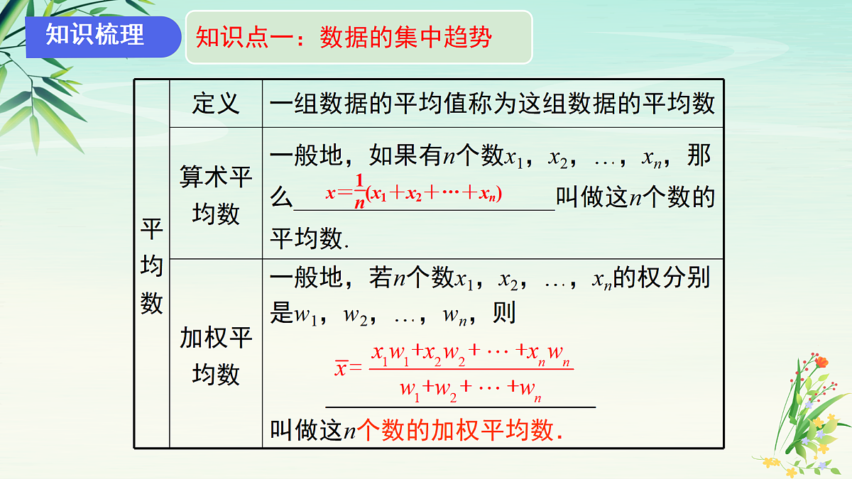 专题04数据的分析-2025年春八年级数学下学期期末复习PPT课件（人教版）第4页