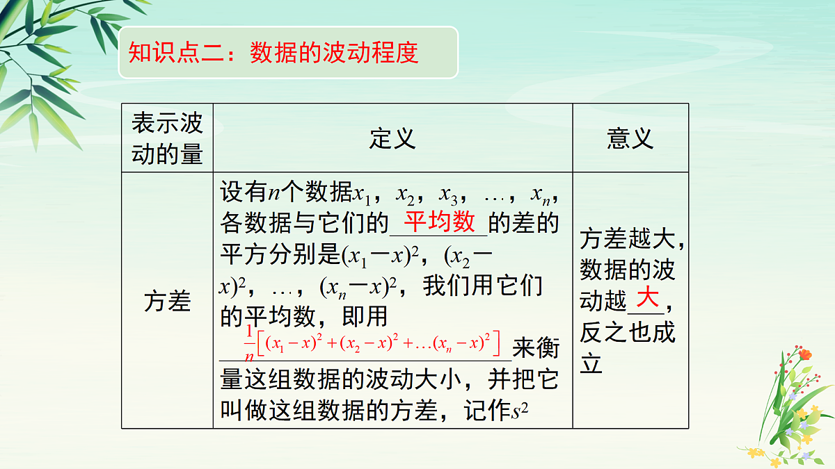 专题04数据的分析-2025年春八年级数学下学期期末复习PPT课件（人教版）第6页