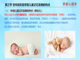 學(xué)前心理學(xué)00384 第五章 第三節(jié) 各年齡階段學(xué)前兒童記憶發(fā)展的特點(diǎn)PPT課件