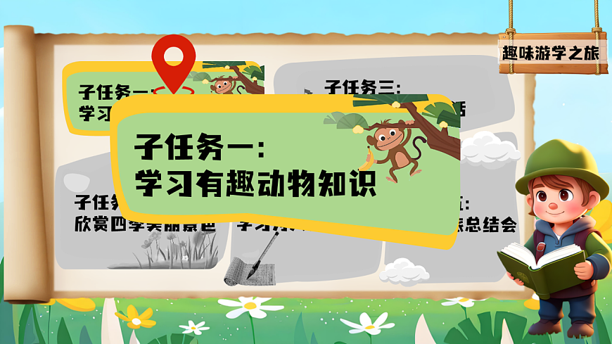 部编版2025一年级下册语文1. 识字5《动物儿歌》 课件第2页