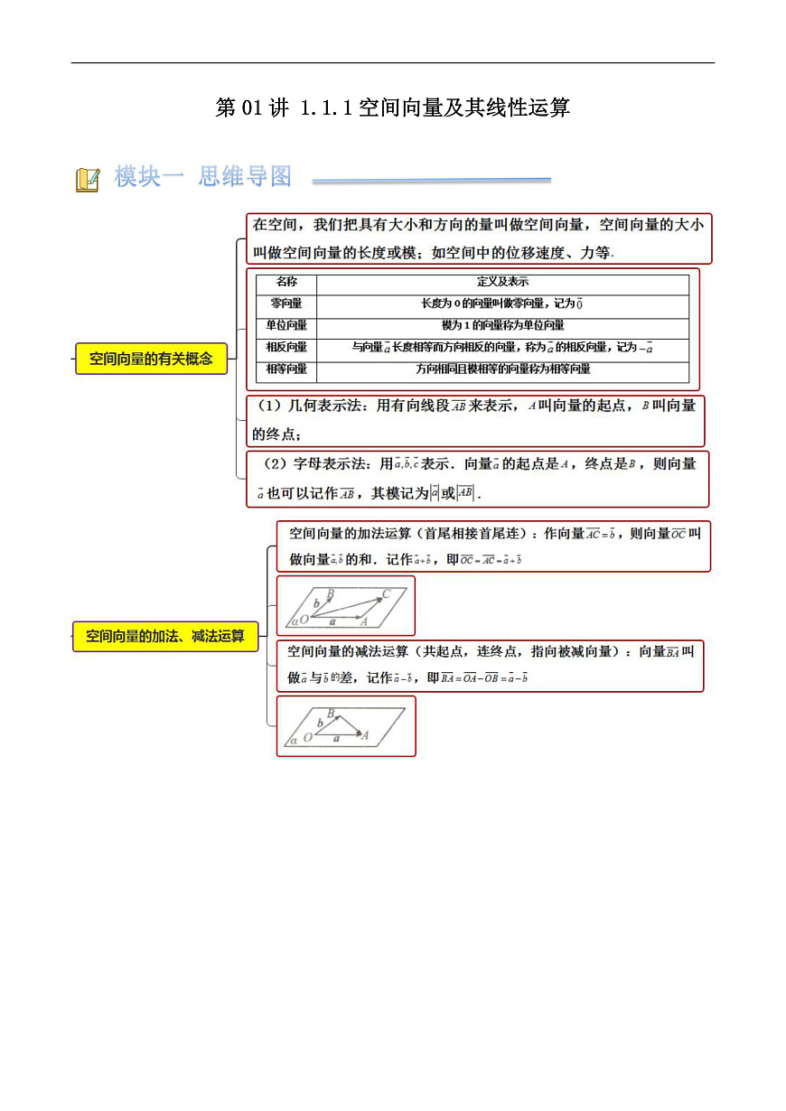第01讲 1.1.1空间向量及其线性运算（原卷版）第2页