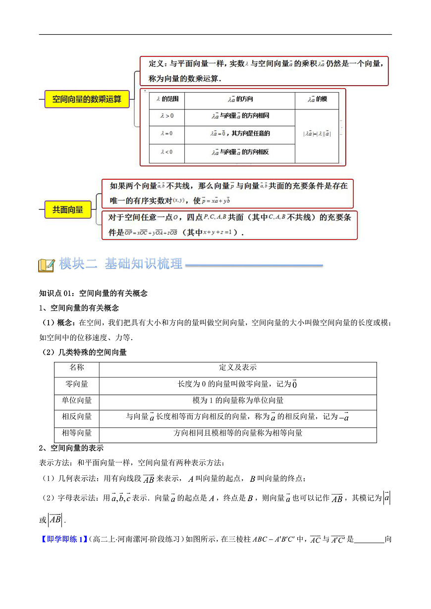 第01讲 1.1.1空间向量及其线性运算（教师版）第3页