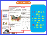 人教版（新起點）英語五上 Unit 1《Classmates》lesson 3 課件+素材