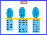 人教版（新起點(diǎn)）英語(yǔ)五上 Unit 1《Classmates》 fun time 課件+素材