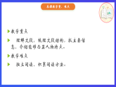 人教版（新起點(diǎn)）英語(yǔ)五上 Unit 1《Classmates》 fun time 課件+素材