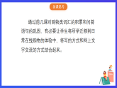 人教版（新起點(diǎn)）英語(yǔ)五上 Unit 4《Shopping Day》Lesson 5 課件+素材