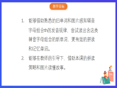 人教版（新起點(diǎn)）英語五上 Unit 4《Shopping Day》備課思考課件+素材