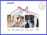 人教版（新起點）英語五上 Unit 6《Chores》lesson 1 課件