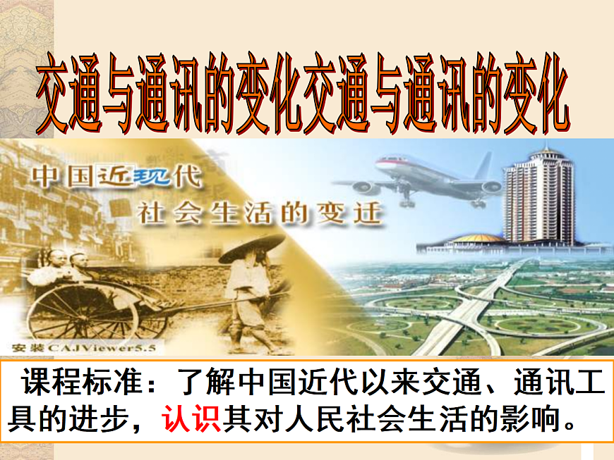 岳麓版高中历史必修2 2-13《交通与通讯的变化》课件第3页