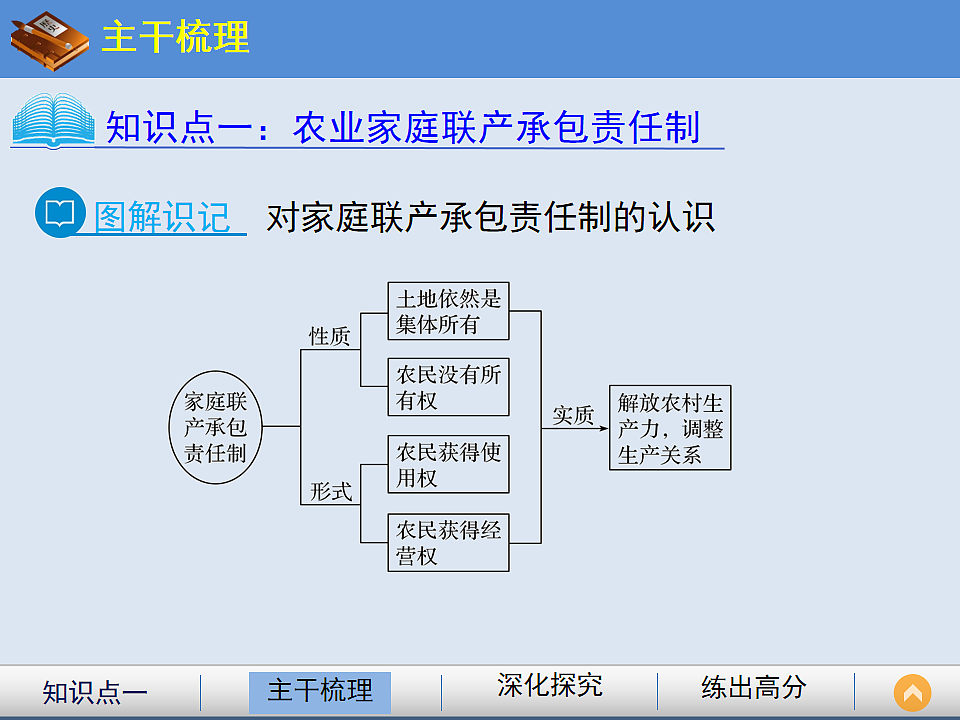 17070324第5页