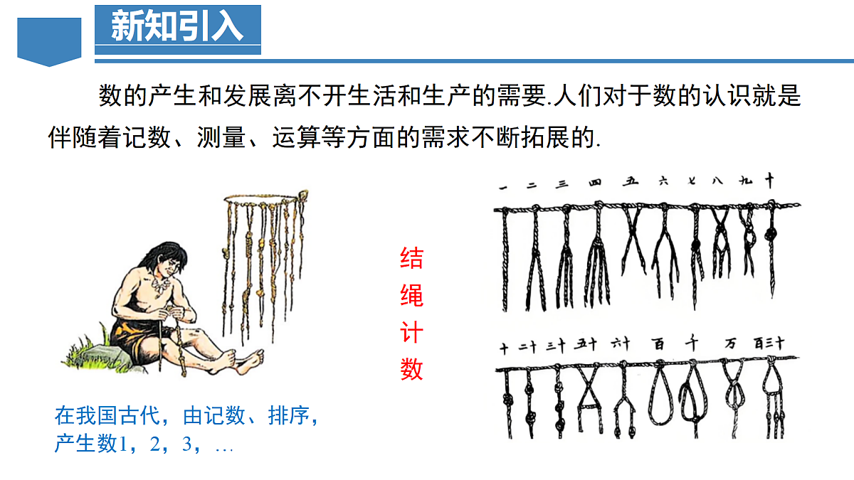1.1 正数和负数（教学课件）-2025-2026学年七年级数学上册（人教版2024）第3页