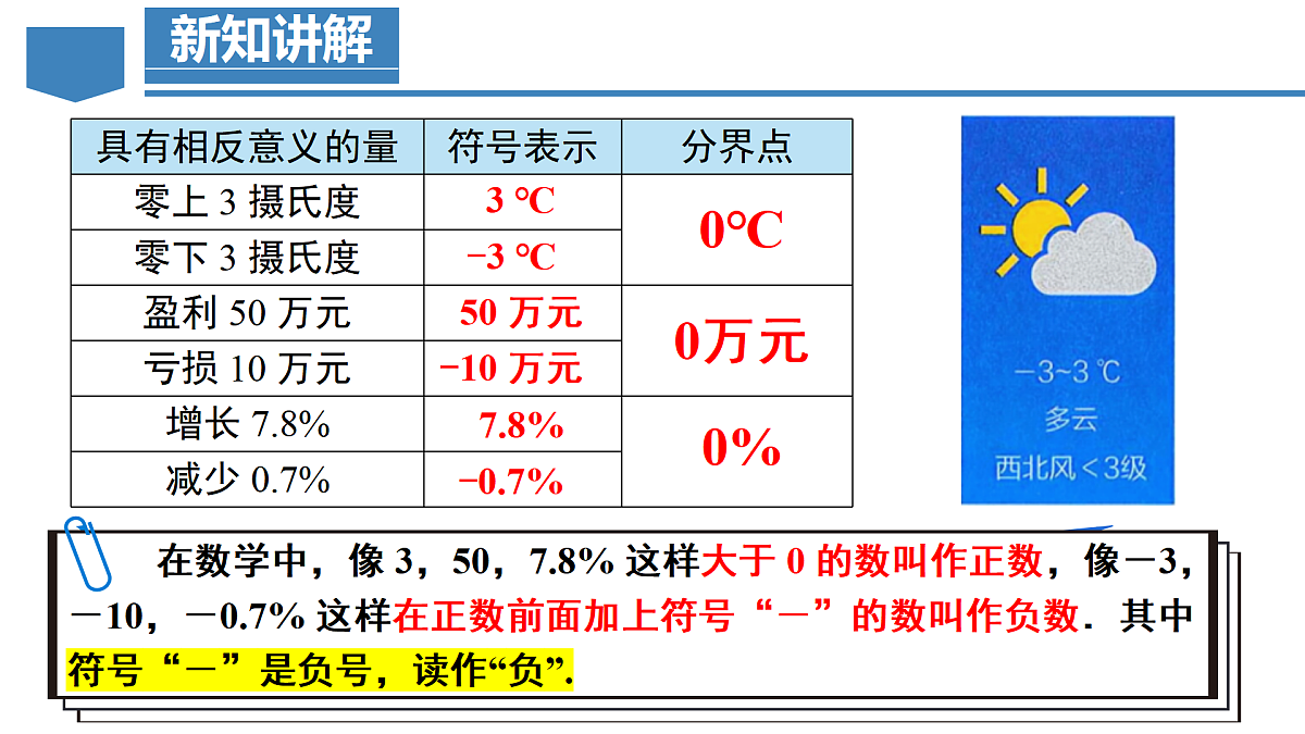 1.1 正数和负数（教学课件）-2025-2026学年七年级数学上册（人教版2024）第7页