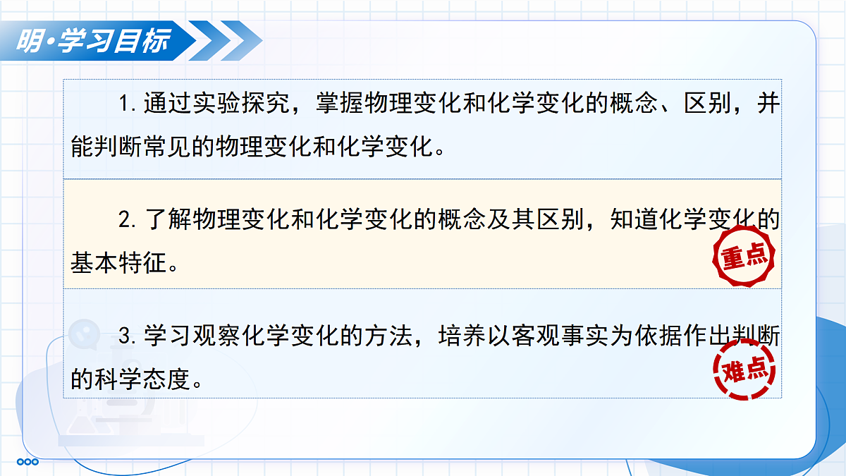 课题1 物质的变化和性质 第1课时 化学变化和物理变化（教学课件）-2025-2026学年八年级化学全一册（人教版 五四学制2024）第3页
